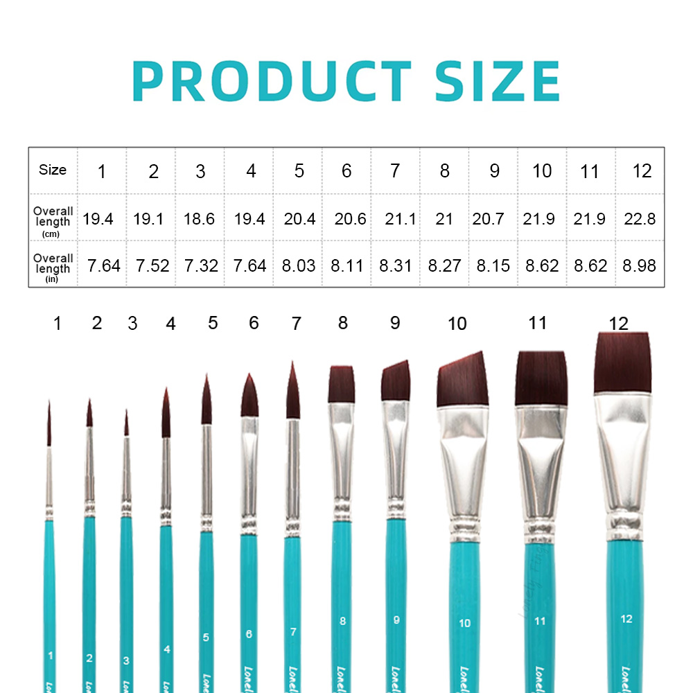 Pinceaux de peinture pour le v - Cosplay Prop Paint avis et prix