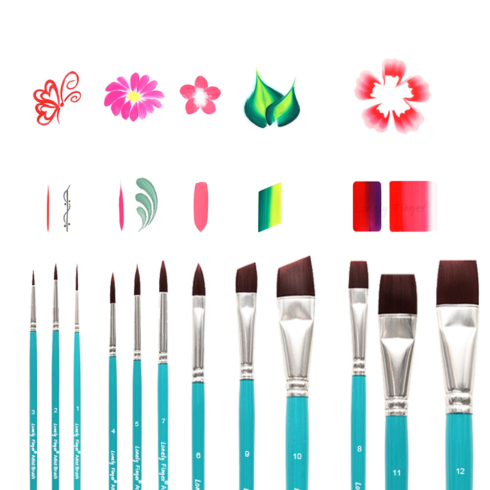 Pinceaux de peinture pour le v - Cosplay Prop Paint avis et prix
